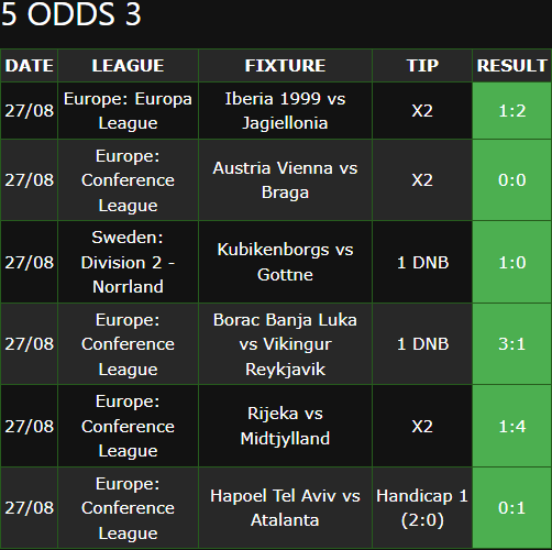 winning bet slips